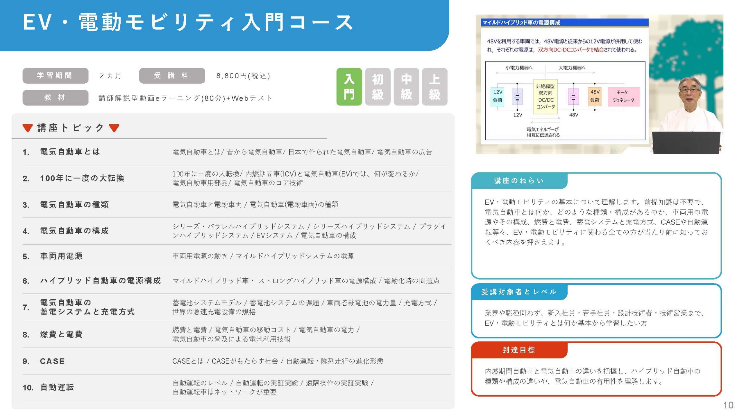 eラーニング総合ガイド | 製造業の技術者研修のコガク